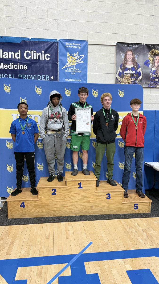 cwoodwrestling1's tweet photo. Crestwood finishes in third place🏆as a team at the Independence District Tournament.. Led by  175# Champion Tye  Berquist🥇and 126# runner-up🥈Rocco  Wrobel.. 113# Levi  Daniels finished fifth &amp; 132# Jacob Morris  placed sixth along  with 190# Michael  Berquist https://t.co/Ary0hwbdej