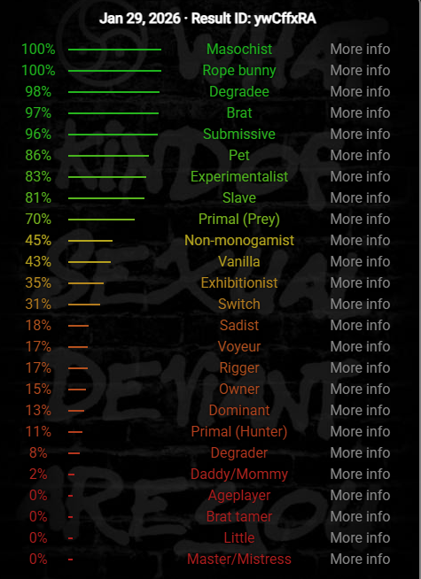 MewMew Monke💛🍌| Monkey Vtuber tweet media
