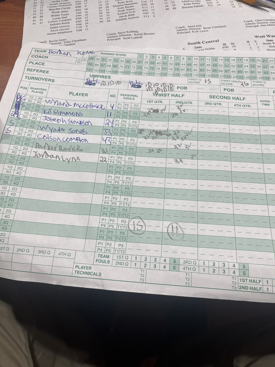 Patrick Murphy tweet media