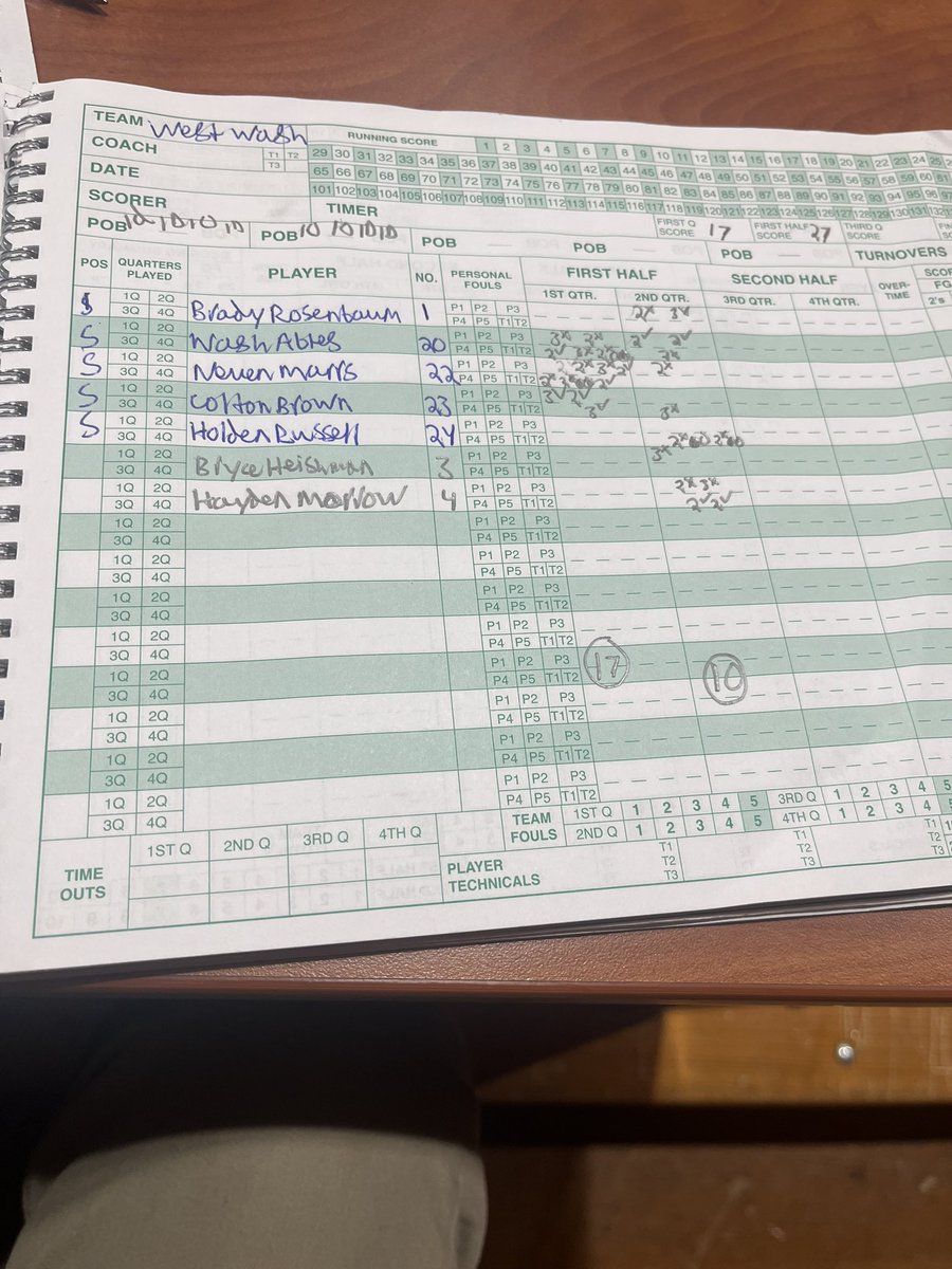 Patrick Murphy tweet media