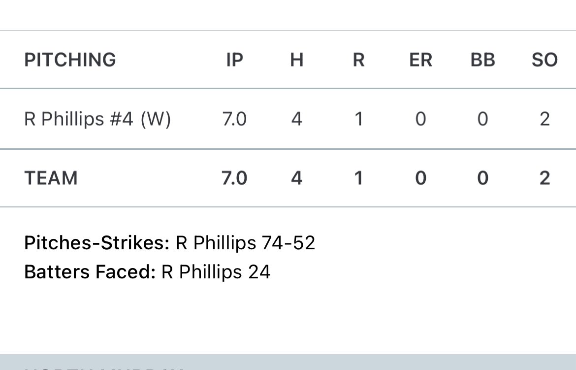 Ryce Phillips tweet media