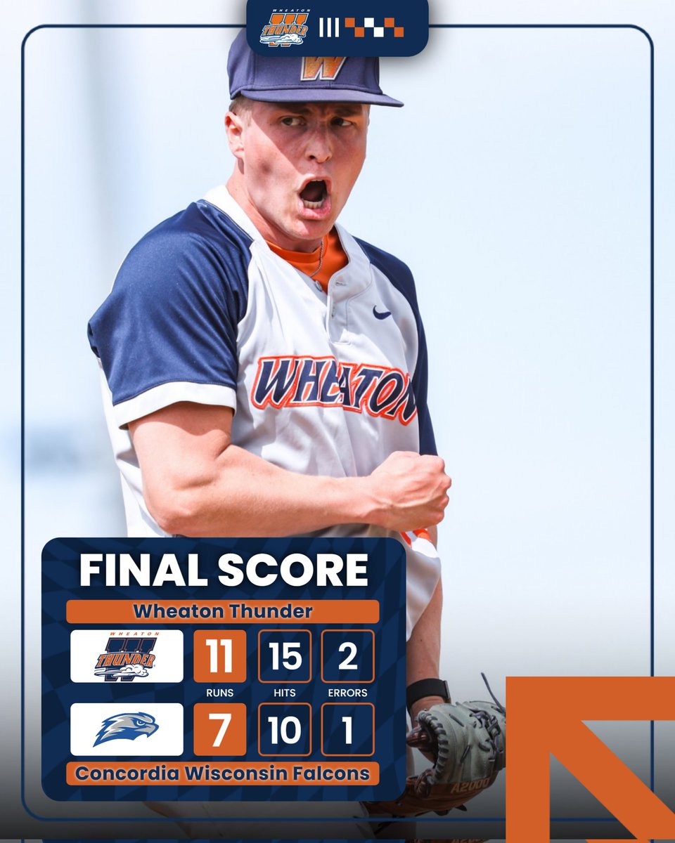 Wheaton Thunder tweet media