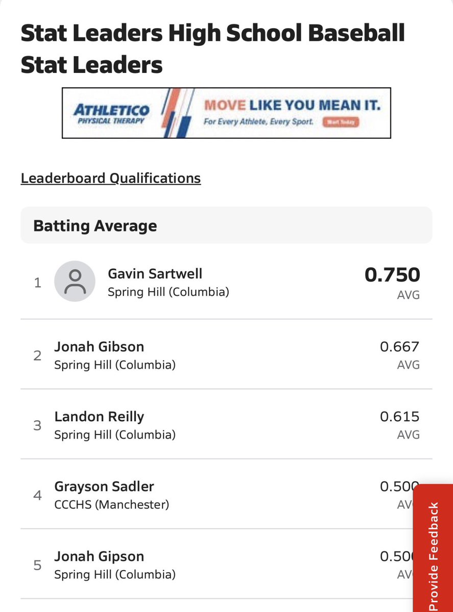 Gavin_Sartwell_33_Player_Profile tweet media