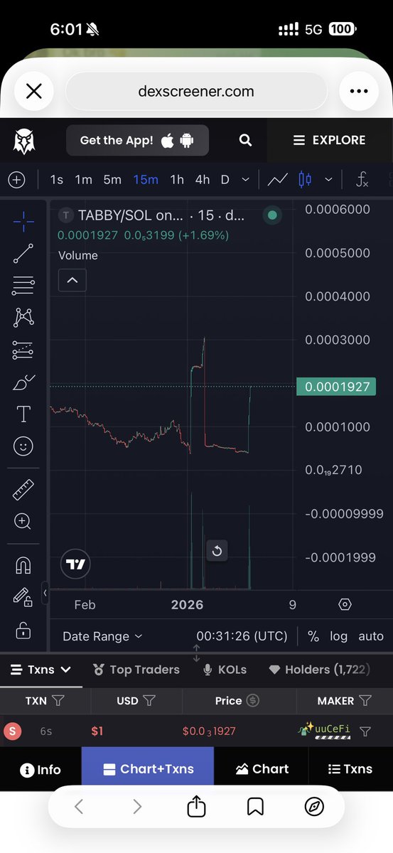 BscLowTax Türkiye 🇹🇷 tweet media