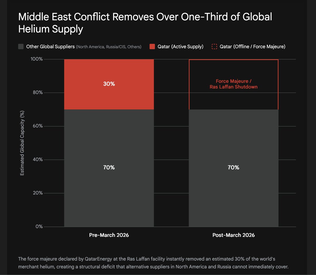Serenity tweet media