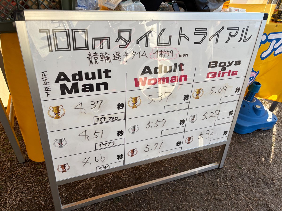 チャリオンくん【岸和田競輪公式】 tweet media