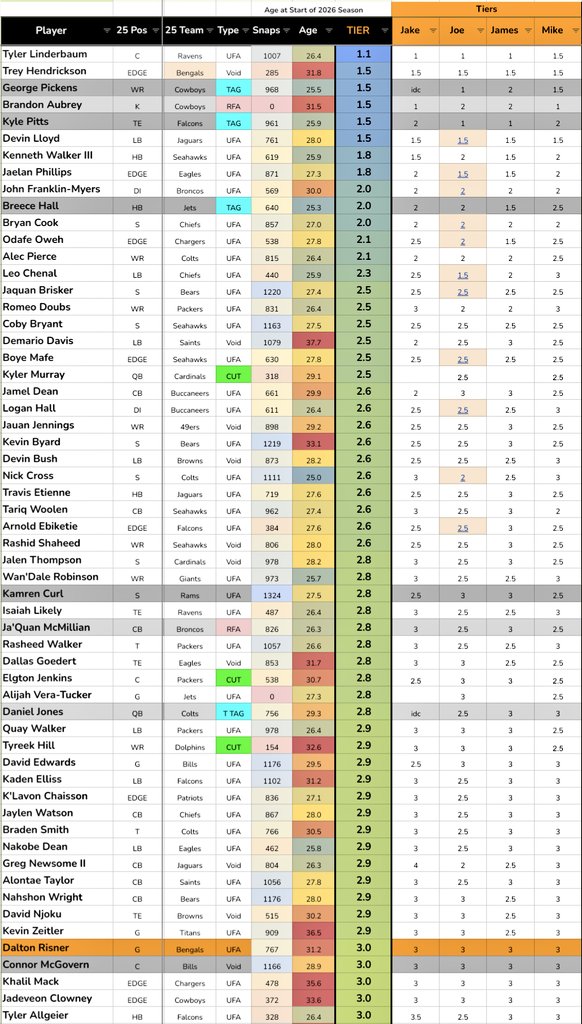 Goodberry tweet media