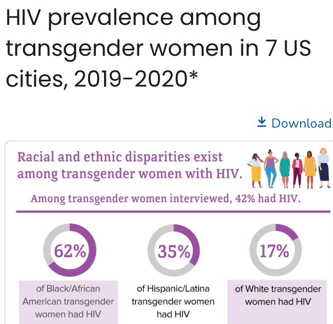 Resist CBDC tweet media
