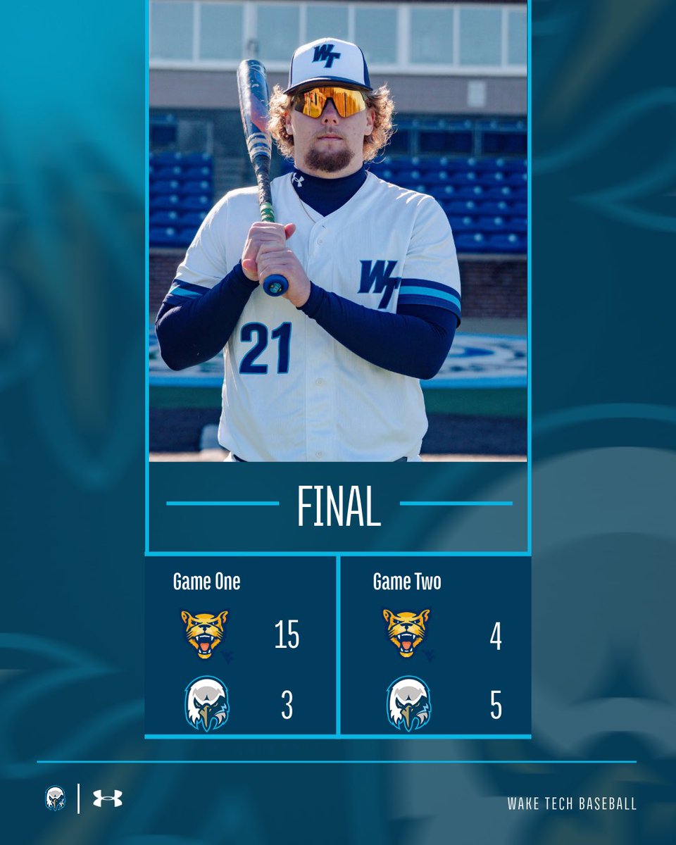 Wake Tech Baseball tweet media
