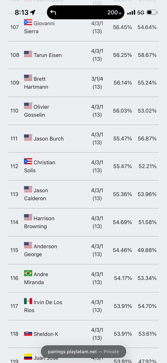 C.J. Solis tweet media