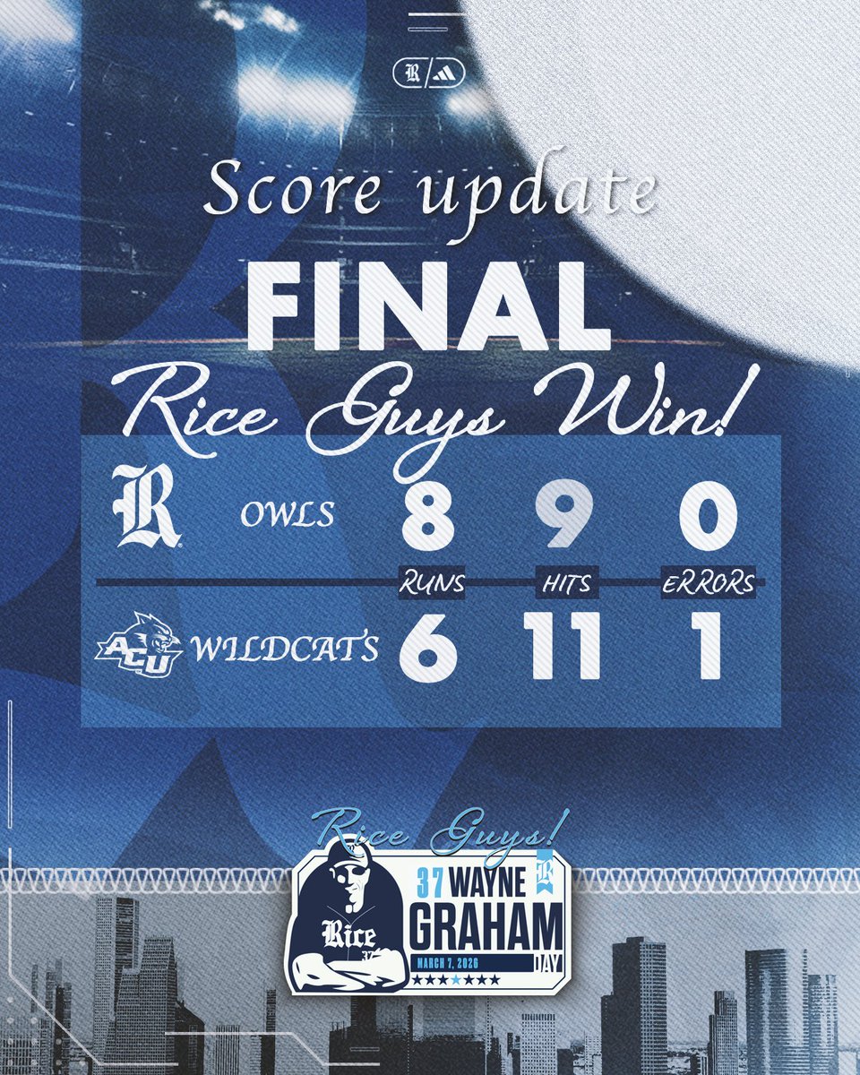 Rice Baseball tweet media