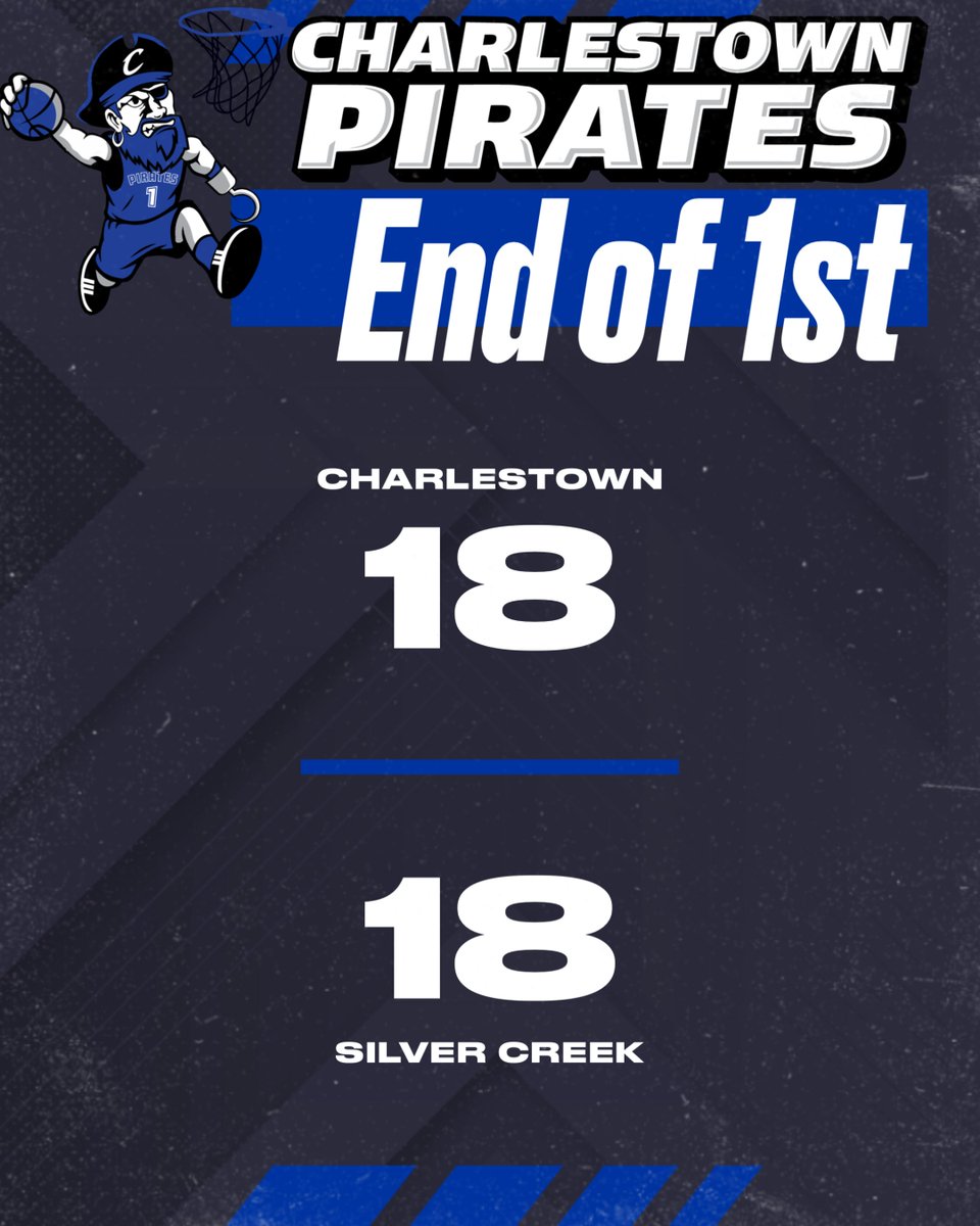 Charlestown Boys Basketball tweet media