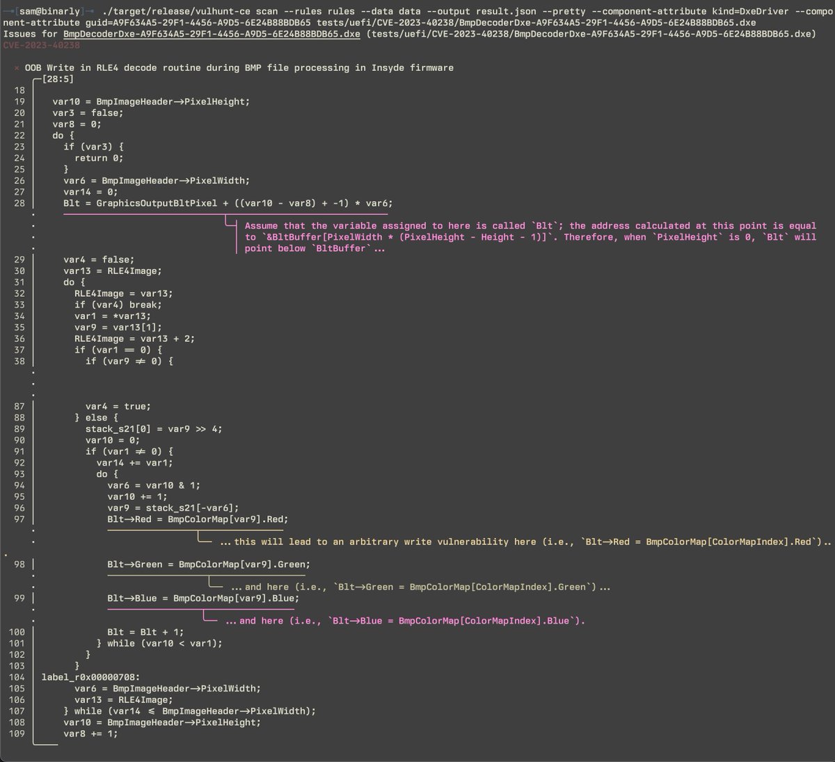 BINARLY🔬 tweet media