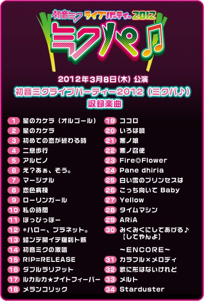 ただ初音ミクを語る tweet media