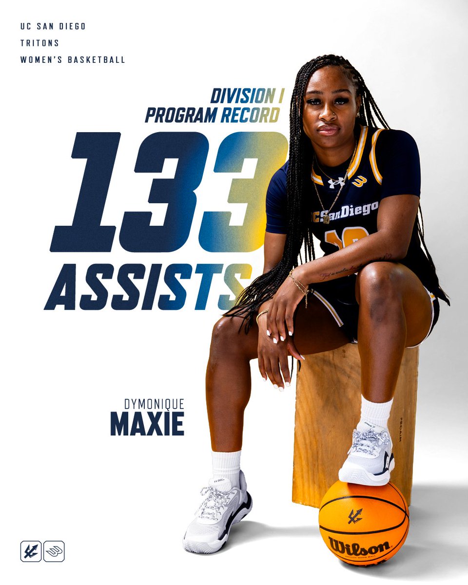 UCSDwbb's tweet photo. Dymonique Maxie has the Tritons' Division I program record with 1⃣3⃣3⃣ assists!

#GoTritons https://t.co/hUvQxB1E5L