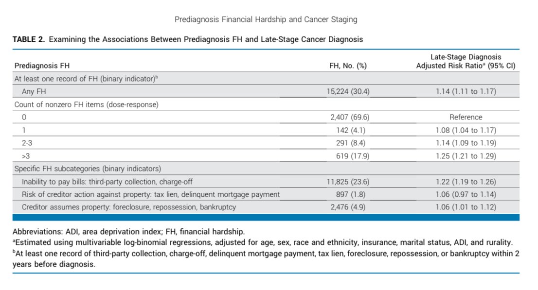 Ryan Nipp, MD, MPH, MBA, FASCO tweet media