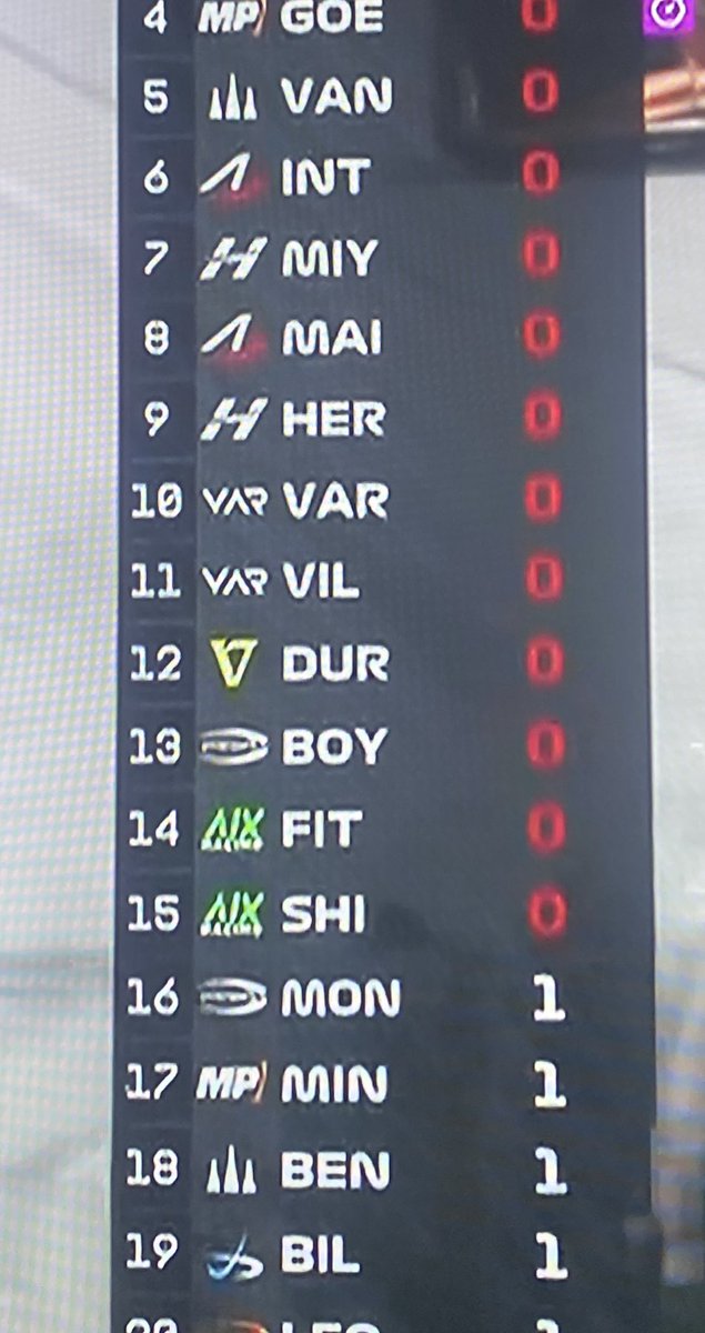 me parece injusto que nico corra en su propio equipo