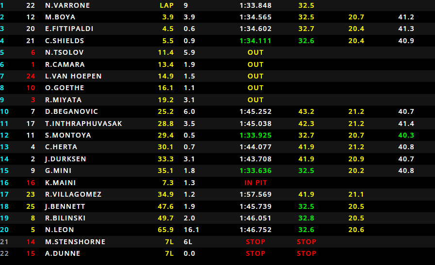 Corazondef1 tweet media