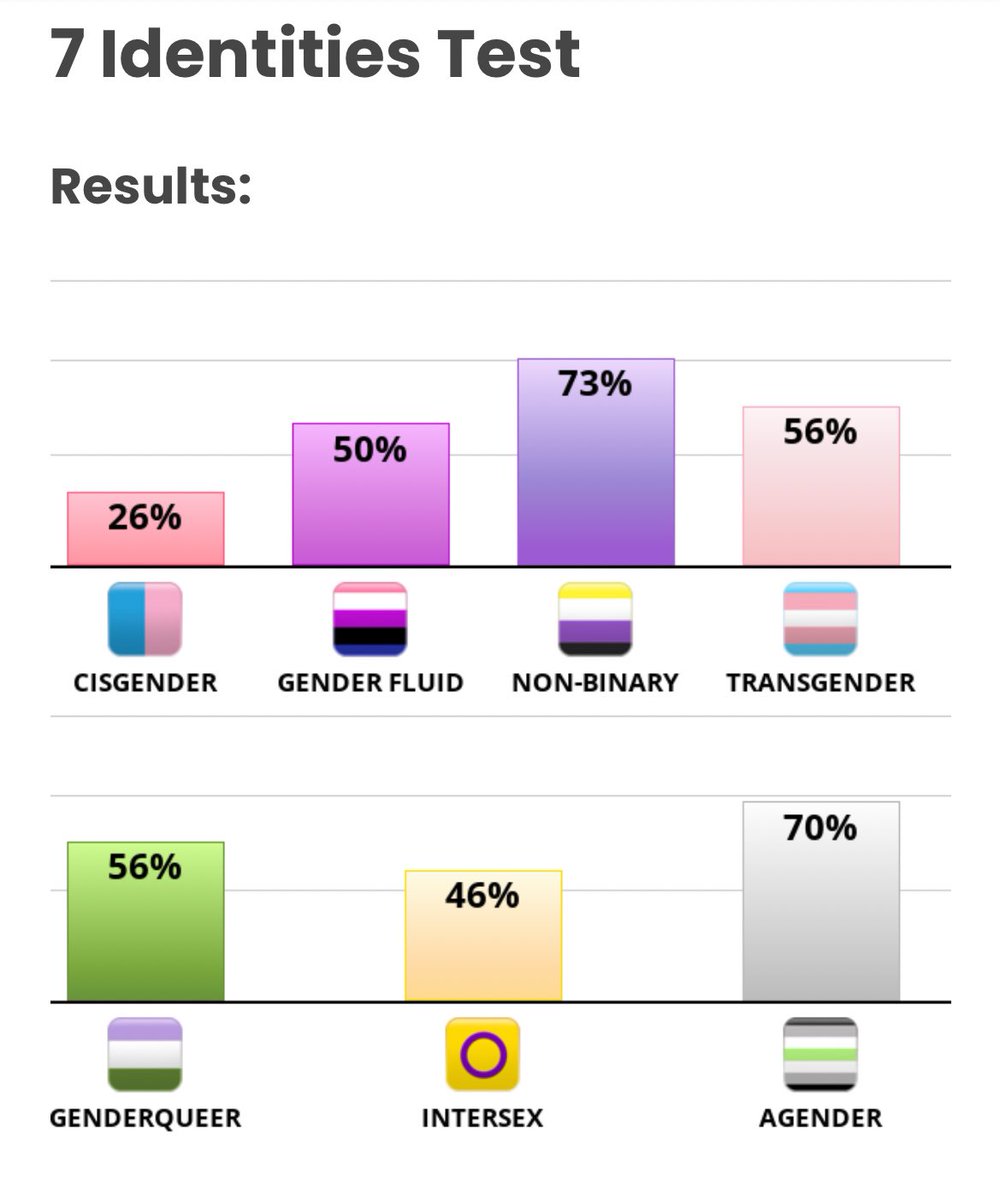 a ➳ GRABBED LOUIS LTWT tweet media