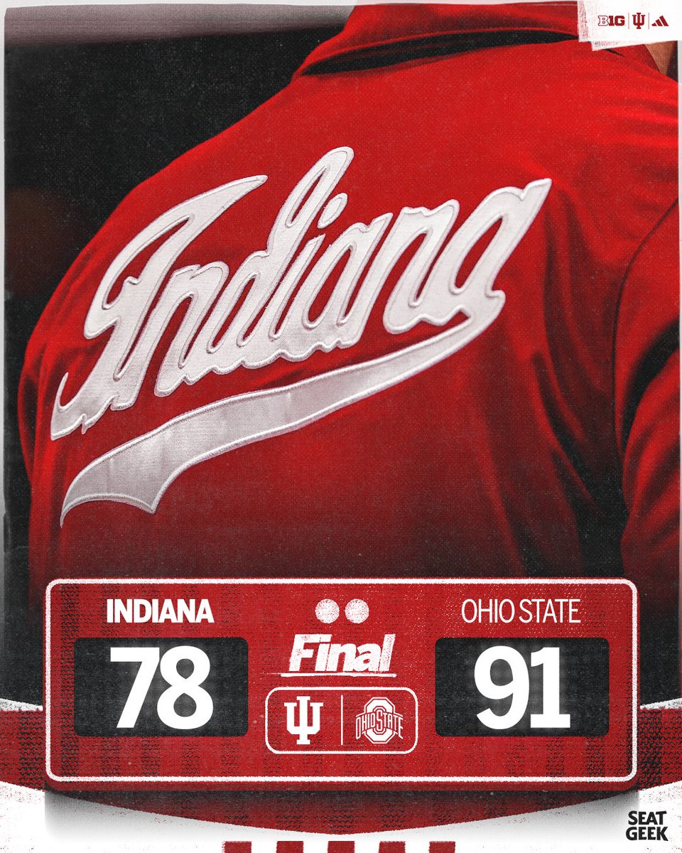 Indiana Basketball tweet media