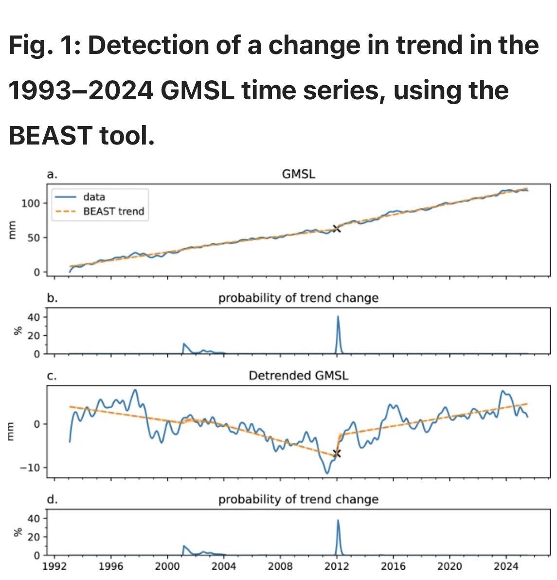 Julius Oelsmann tweet media