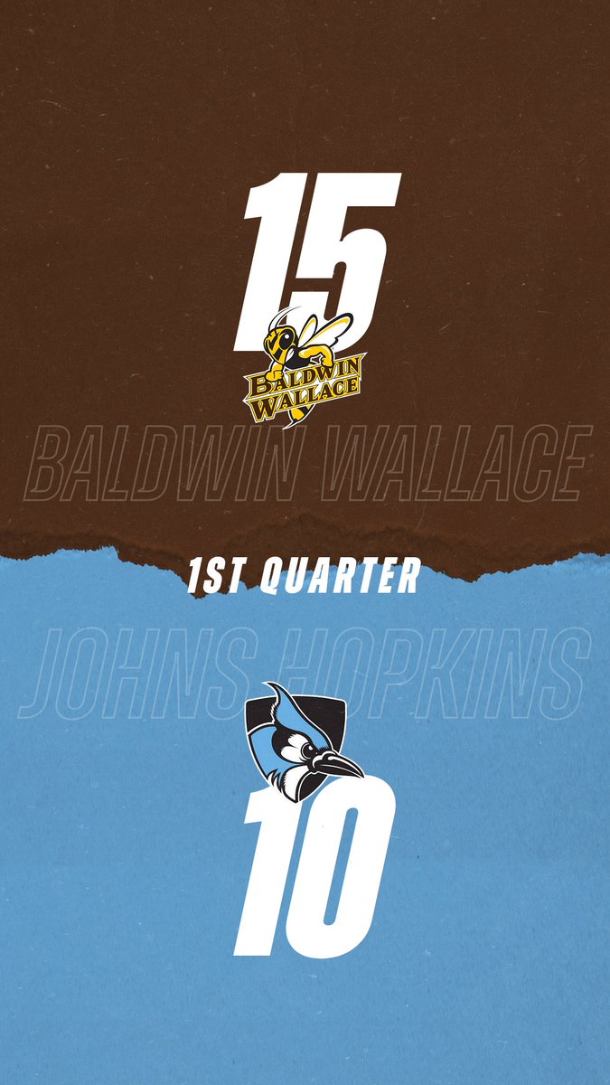 BWGameDay's tweet image. Hard to score 100 when you only score 10 in the first quarter!

@BW_wbasketball | #AllInForUs