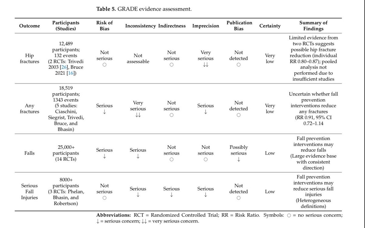 Evidance tweet media