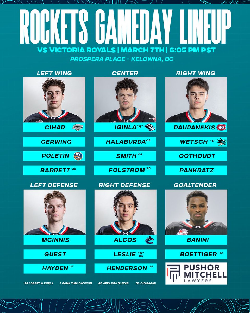 Kelowna_Rockets's tweet photo. Projected lineup for tonight's home matchup versus the Victoria Royals at 6:05pm.

🎟️ https://t.co/BkUjgxz6Wy

#KelownaRockets | #RocketsHockey https://t.co/hjKkzeoZqo