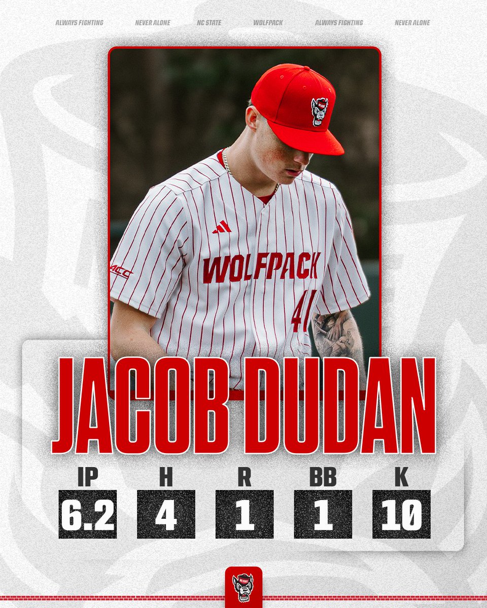 NC State Baseball tweet media