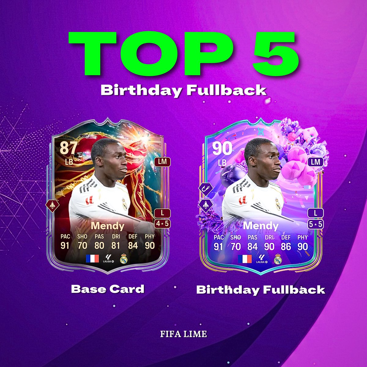 Fifa Lime - FUT Trader tweet media