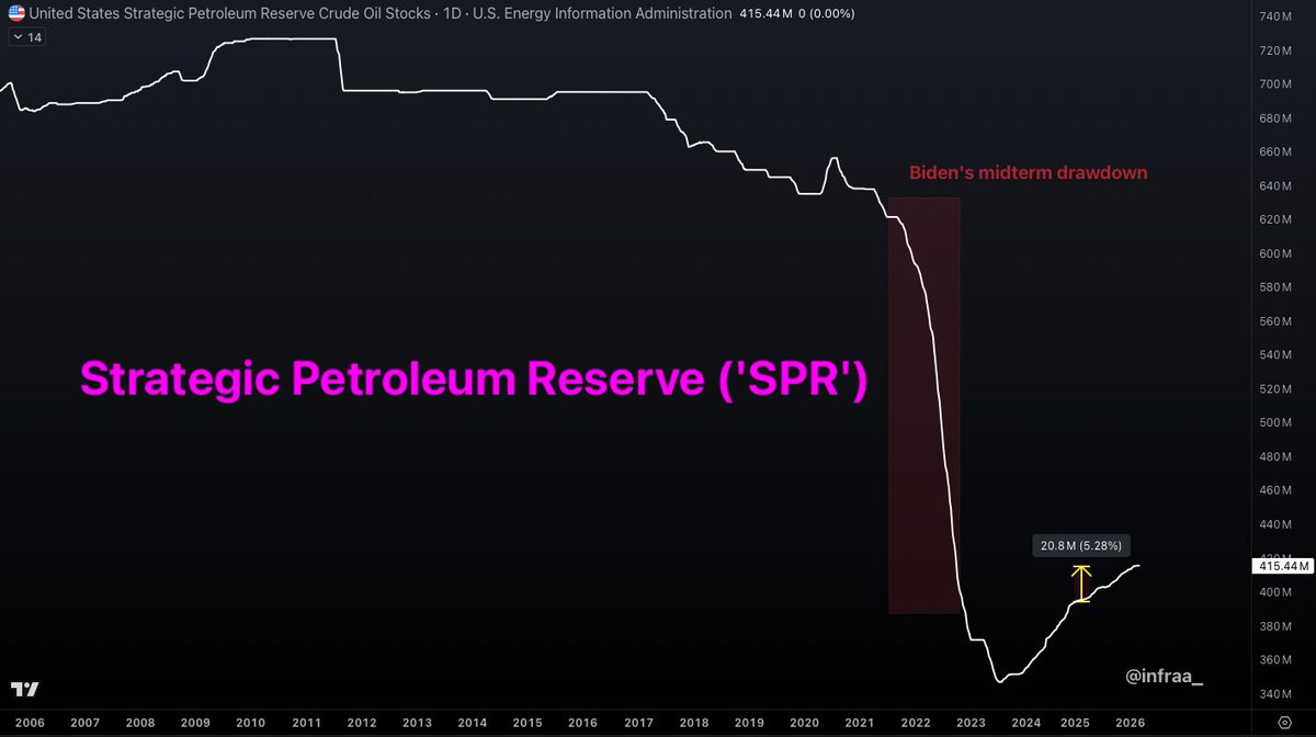 Robert (infra 🏛️⌛️) tweet media