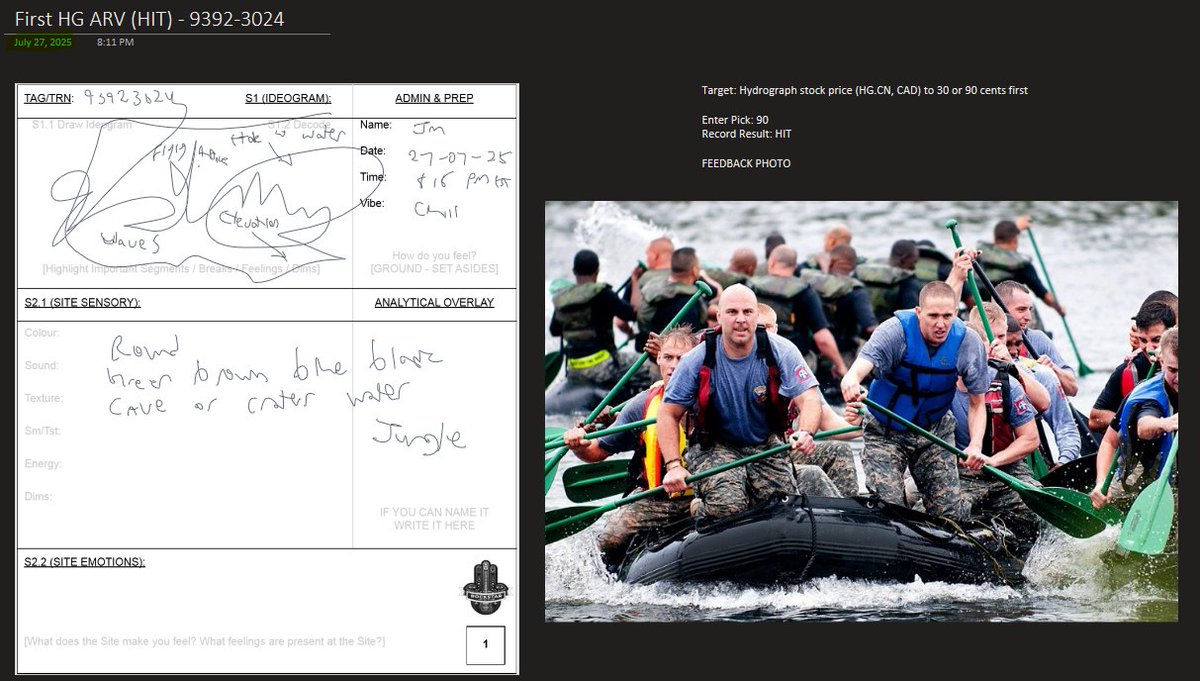 Rock Star Intuition tweet media