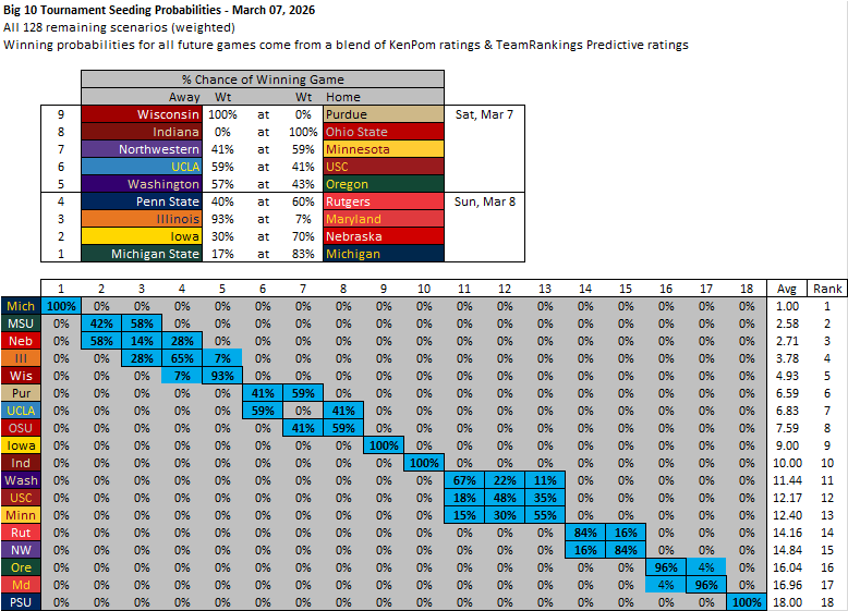 Matt Hackman tweet media