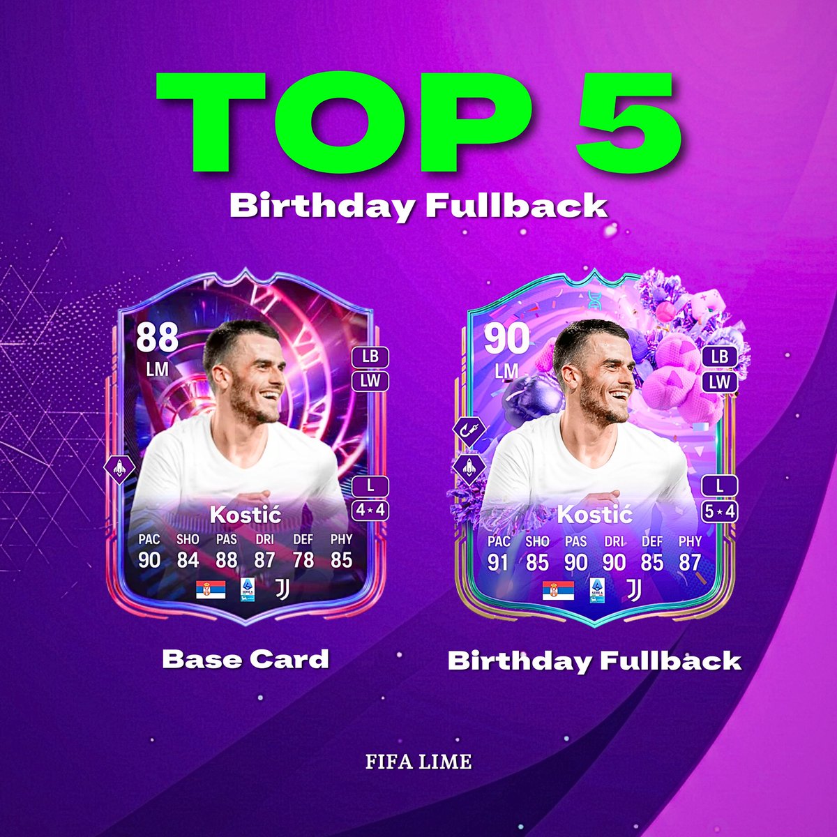 Fifa Lime - FUT Trader tweet media