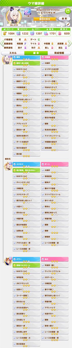 package6703's tweet photo. 3月チャンミ準ドリメカハヤヒデ
暫定レポ候補できたので置きます

ID:256239658

中距離3（裏ダート3先行3）
緑は後にレポ予定
ローテはBC牝馬ルート

巧みなステップ/品行方正/小回り/序盤巧者/揺るがぬ/春ウマ/コーナー巧者/気まま/気持ちを乗せて/アメドリ　など
遺伝子は先行3中距離2
#ウマ娘 https://t.co/C5CHa6XGQ6