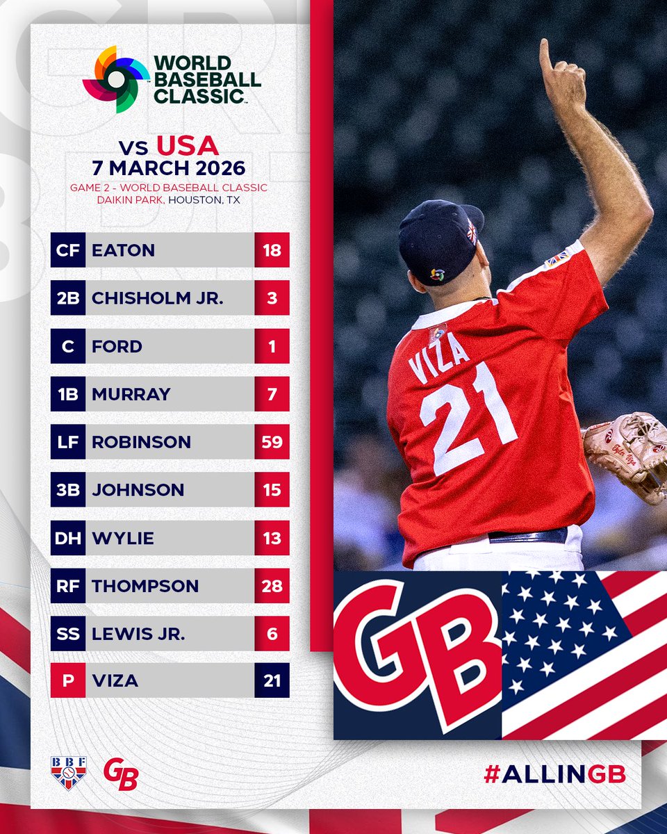 Great Britain Baseball tweet media