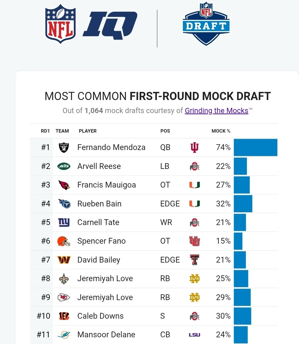 Bearded Browns Podcast tweet media