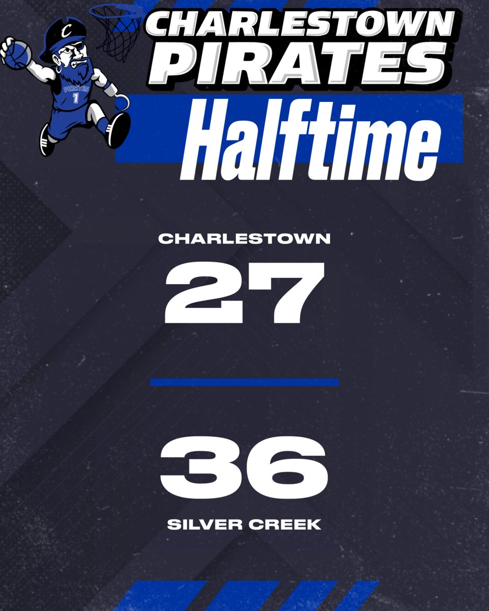 Charlestown Boys Basketball tweet media