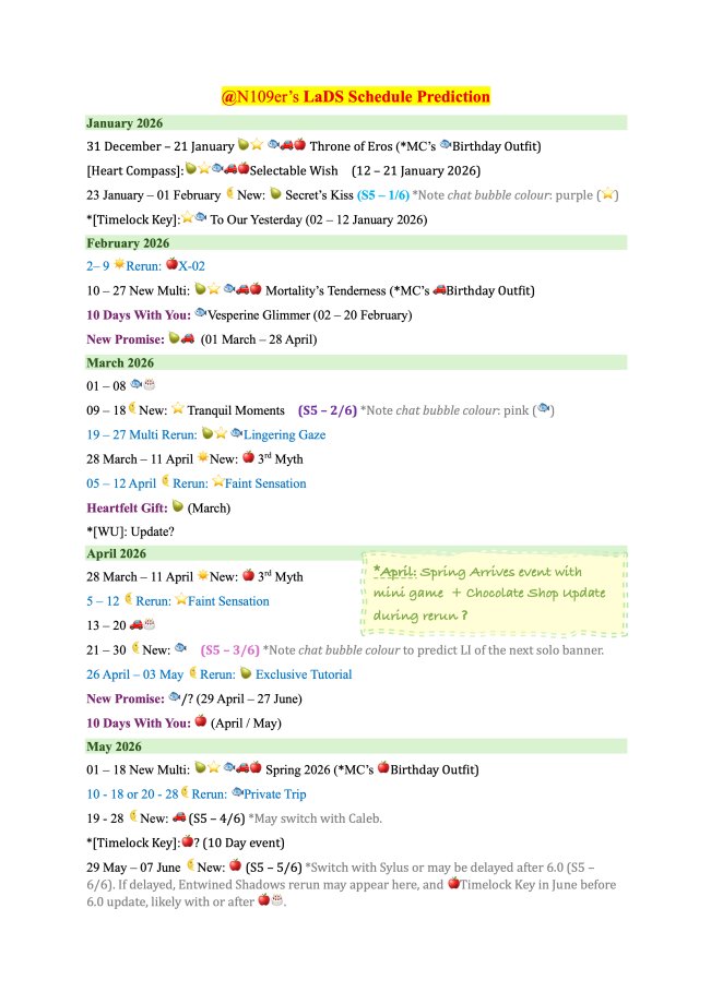 N109er 🐦⬛ ♥️ ≽^•⩊•^≼ tweet media