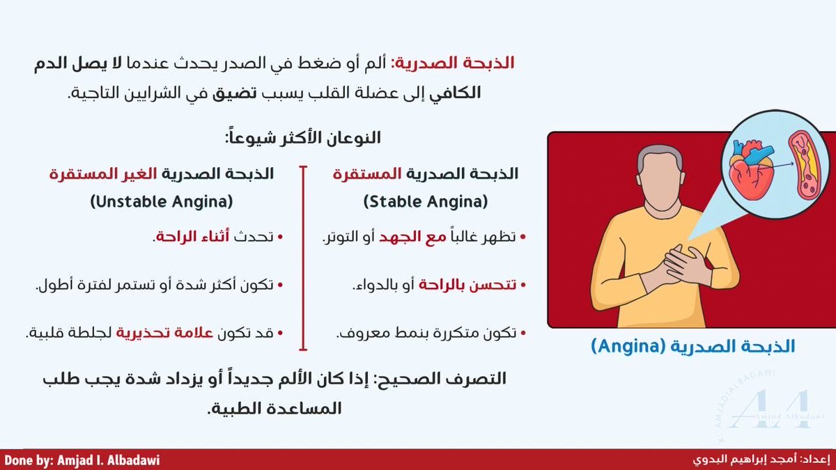 أمجد البدوي tweet media