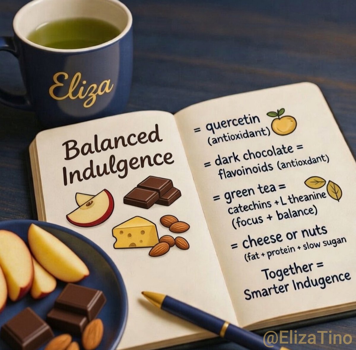 ElizaTino's tweet image. Love chocolate? 🍫 Same.

Don’t ditch it. Balance it. Add apple and cheese or nuts. Maybe some green tea. Now it’s a MAHA snack.

Now the real question…
Does that justify a little chocolate? 😃

#MAHA