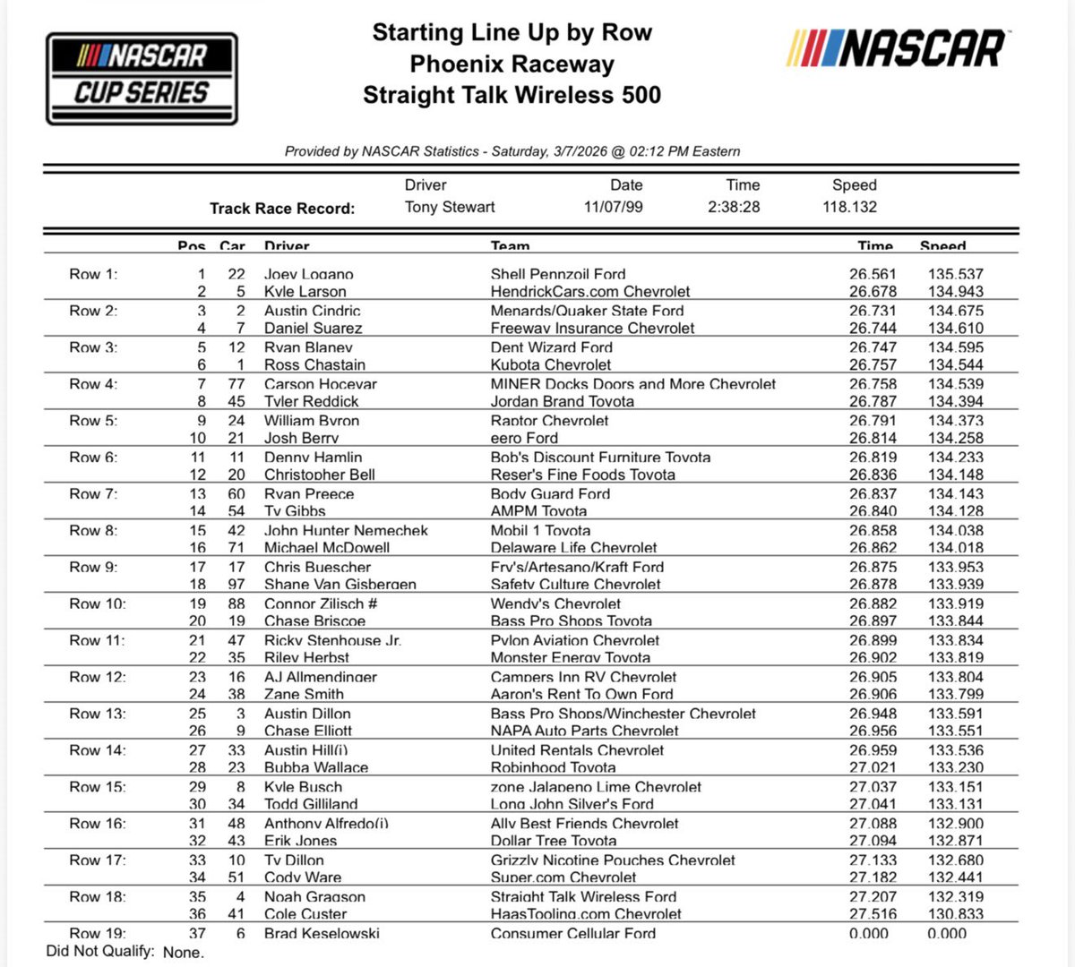 bobpockrass tweet picture