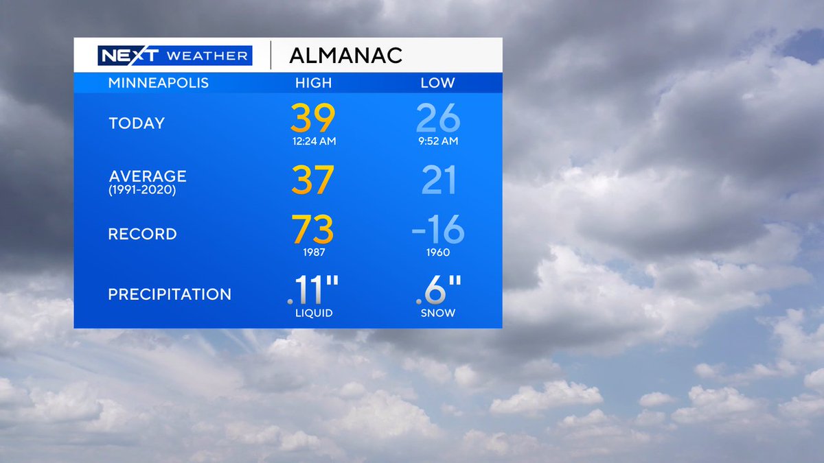 LisameadowsCBS tweet media