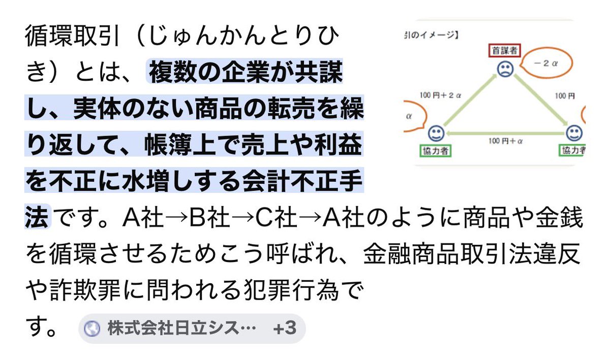 makotopic's tweet photo. ネットでよく見かける「何をやってるのかよくわからないけど起業家界隈のパーティーによく出入りして、年商を勝ち誇ったりビジネスポエムを読んだりしているひとたち」の正体が前々からよくわからなかったんですが、最近Xで「循環取引」という言葉を知り、Xもまだまだ勉強になるなあと見直しました。 https://t.co/MsTHXvtYe3