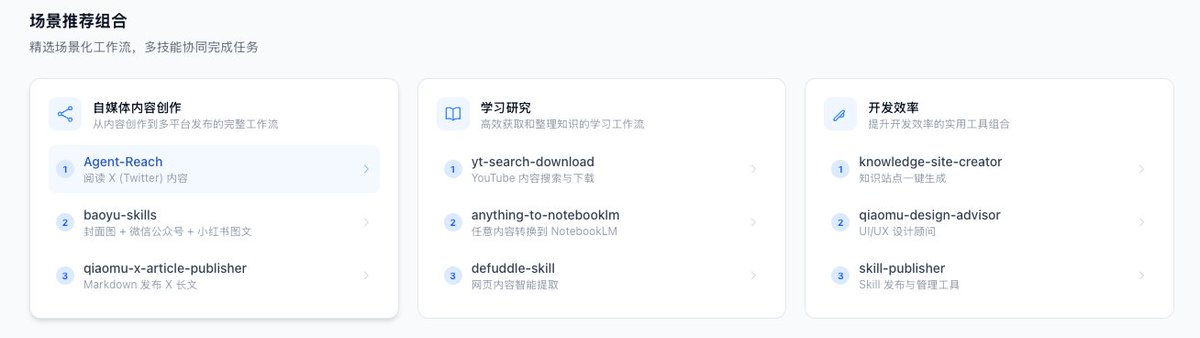 GoSailGlobal's tweet image. 三天不到，开发好了agent skills hub （祝女神们节日快乐👀）
agentskillshub.top

为什么开发这个产品？
1️⃣ 如何在众多的skills中找到合适的skills，为了解决大家找优质skills的难题，做了各种分类、最近更新、周榜等功能
2️⃣ 找到对的人：优质skills大神
3️⃣