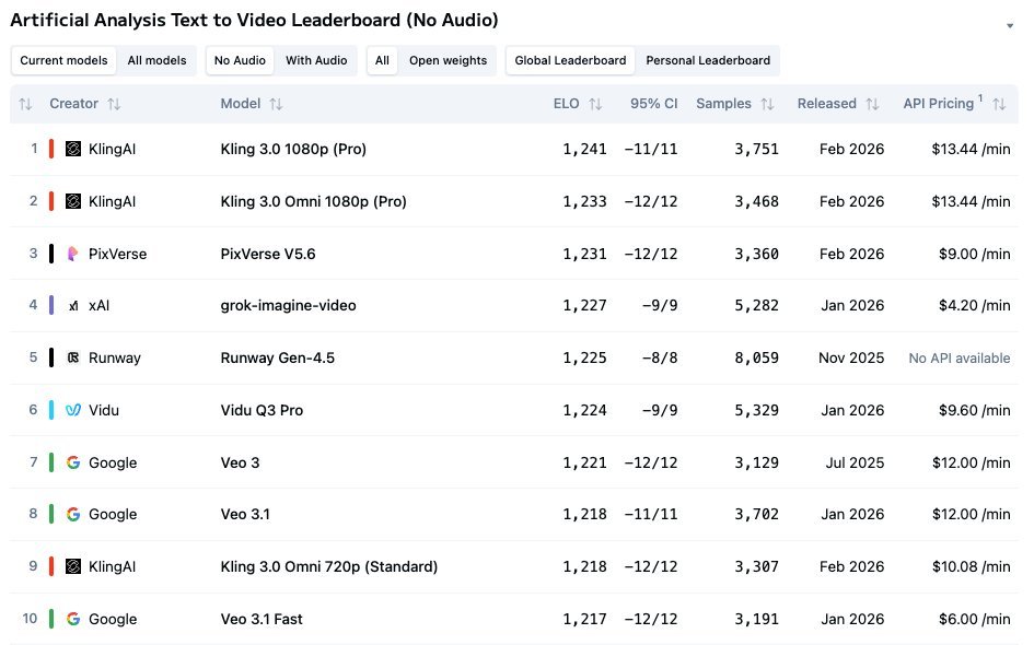 ALICE ⚡ | AI Growth Mentor tweet media