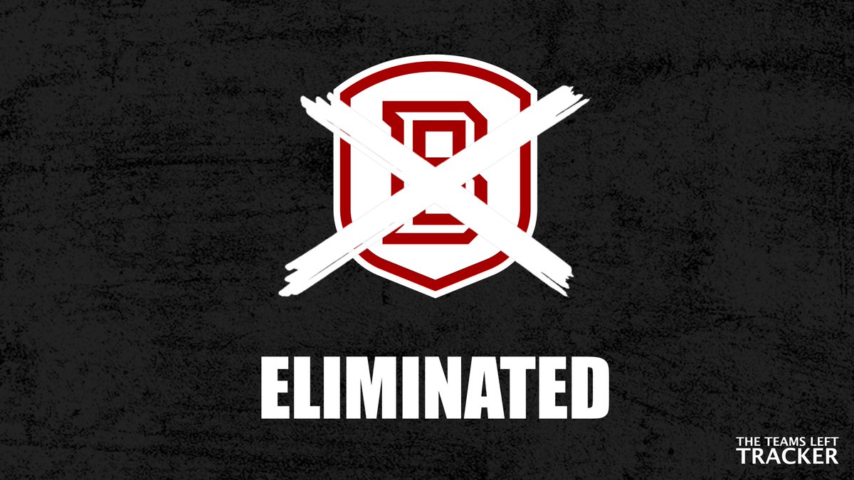 champcountdown's tweet image. 249 left.

Bradley (2 seed) is taken down in the Arch Madness semifinals as Northern Iowa advances to the final vs. UIC!