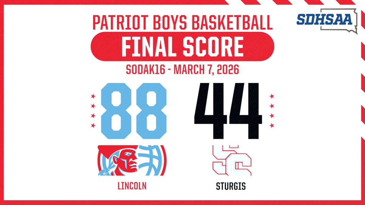 Lincoln Boys Basketball tweet media