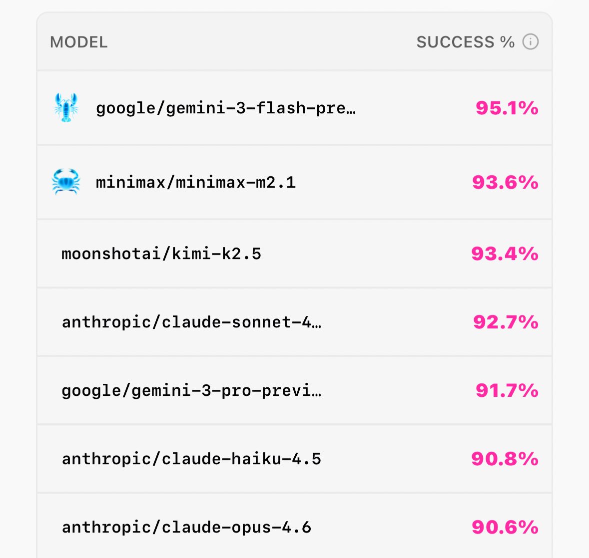 ℏεsam tweet media