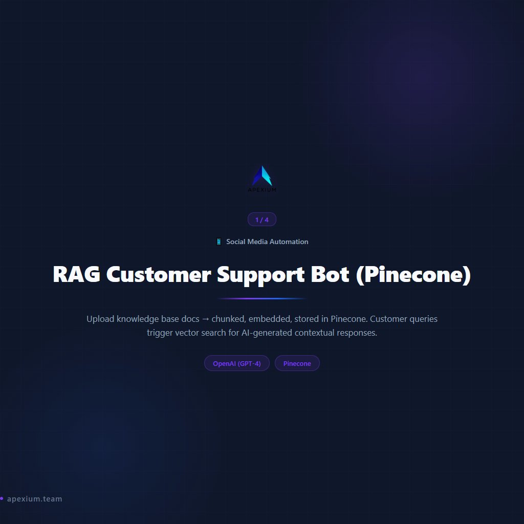 apexium0101's tweet photo. Automate your social media presence across every platform (Part 2/2)

4 Social Media Automation workflows — ready to deploy:

→ RAG Customer Support Bot (Pinecone)
→ RAG Support Bot + Auto-Escalation Engine
→ Company Knowledge Base AI Agent (Supabase)
→ Knowledge Base Chatbot (MongoDB RAG)

Content creation, scheduling, and engagement on autopilot.

Built with n8n. No code required.

#n8n #Automation #SocialMedia #ContentStrategy